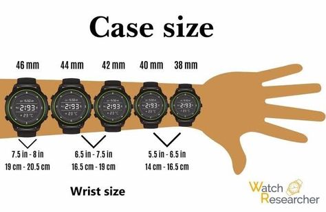 Mens Watches Guide, Mens Dress Shoes Guide, Guys Grooming, Fashion Infographic, Shoes Guide, Fashion Casual Outfits, Mens Business Casual Outfits, Packing Hacks Clothes, Men Stylish Dress