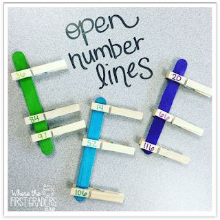 Number Line Games, Hs Classroom, Open Number Line, Number Line Activities, Guided Math Groups, Fraction Games, Number Lines, Eureka Math, Math Number Sense