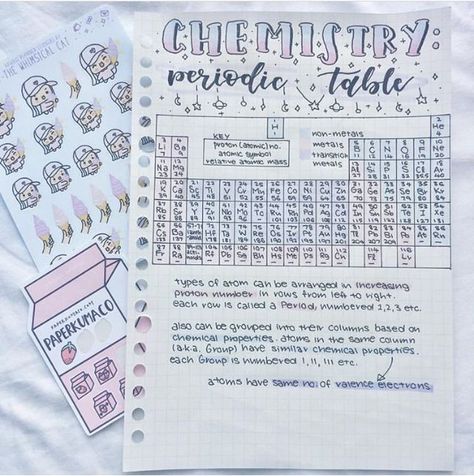 Periodic Table Notes, Relative Atomic Mass, Catatan Aesthetic, Chemistry Periodic Table, Bond Paper Design, Science Notebook, Aesthetic Notes, Chemistry Notes, School Organization Notes