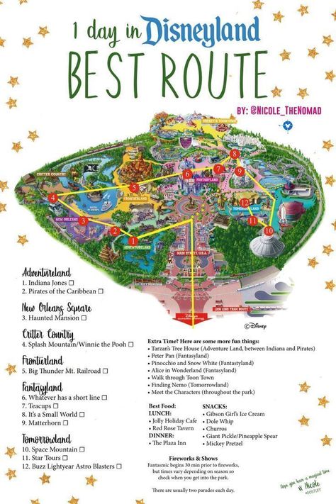 1 day in Disneyland; The Best Route; Nicole the Nomad Nicole The Nomad, Disneyland Trip Planning, Disneyland Vacation Planning, Disneyland World, Disney Parque, Nomad Travel, Disneyland Planning, Disney World Vacation Planning, Family Disney Trip