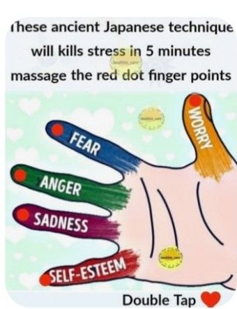 Accupressure Point, Healing Reflexology, Pressure Point Therapy, Acupressure Therapy, Yoga Facts, Hand Reflexology, Pressure Point, Social Life Hacks, Survival Skills Life Hacks