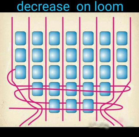 .                                                                                                                                                                                 Mehr Bead Techniques, Bracelet Ends, Loom Band, Bead Loom Designs, Beadwork Tutorial, Loom Jewelry, Bead Tutorials, Beaded Art, Bead Loom Pattern