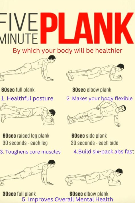 A crucial exercise is the plank position, a straightforward isometric exercise that works all of the body's major muscular groups in a single position. This one exercise can actually perform wonders from head to toe while also enhancing the body's strength and stability. Five Minute Plank, Plank Exercise, Plank Position, Isometric Exercises, Full Body Workout Routine, Plyometric Workout, Fast Abs, Plank Workout, Best Exercises