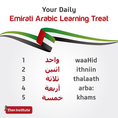 Let's learn to count our blessings in Emirati Arabic. Emirati Arabic Language, Arabic Basics, Arabic Vocabulary, Modern Standard Arabic, Travel Phrases, Learn Arabic Online, Arabic Worksheets, Arabic Phrases, Learn Arabic Alphabet