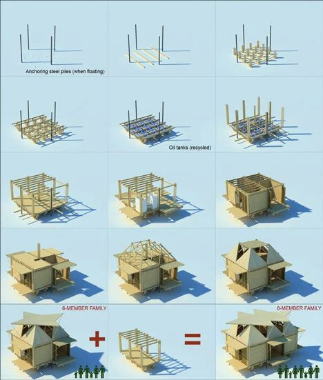 Blooming Bamboo Home by H&P Architects Bamboo Building, Floating Architecture, Bamboo House Design, Low Cost Housing, Bamboo Structure, Bamboo Architecture, Bamboo Construction, Bamboo House, Building Process