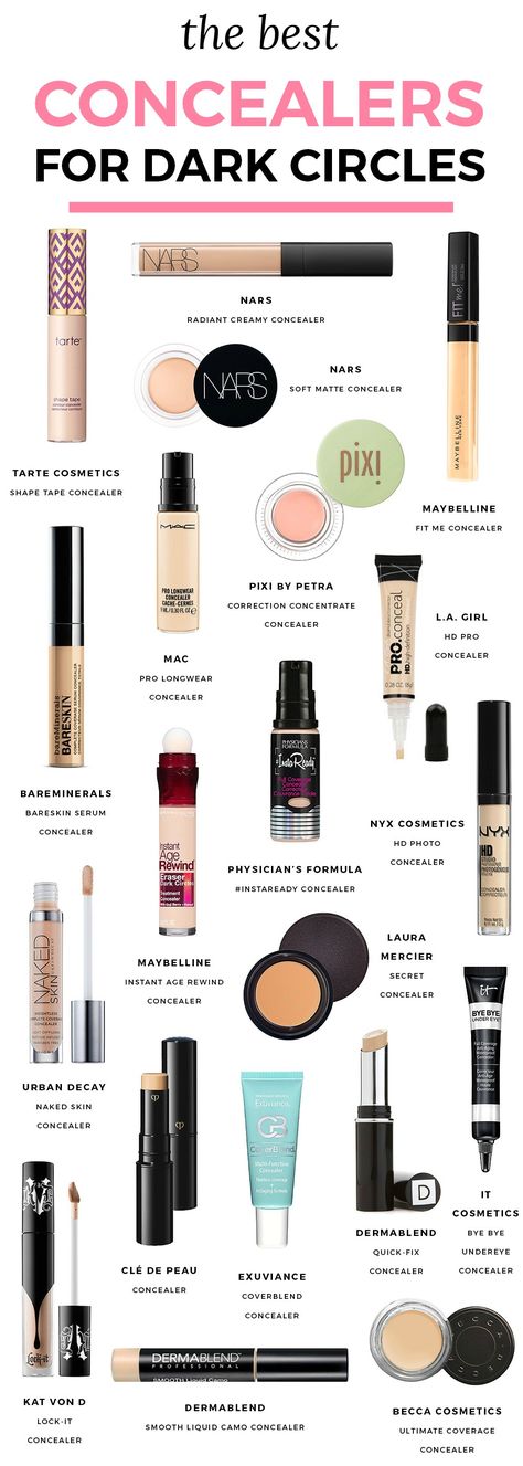 Best Full Coverage Concealer, Diy Lip Scrub, Best Concealers, Concealer Maybelline, Nars Radiant, Under Eye Circles, Color Correcting Concealer, Alat Makeup, It Cosmetics Concealer