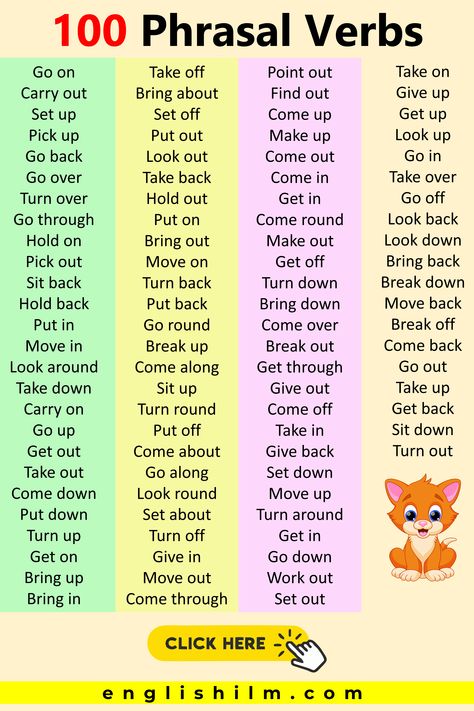 Learn huge listed common phrasal verbs in English. Click on the pinned image and learn 100 Common Phrasal Verbs. Phrasal Verbs With Up, Common Phrasal Verbs, Vocabulary Test, Vocabulary Ideas, Verbs In English, Basic English Grammar Book, Verb Words, English Phrasal Verbs, English Listening