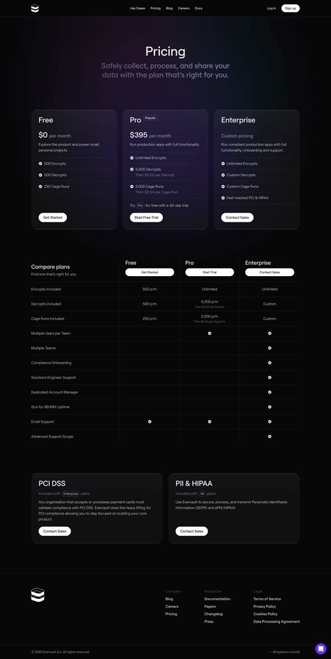 Pricing Page Web Design, Pricing Plan Design, Pricing Page Ui Design, Pricing Web Design, Modern Landing Page Design, Sass Website Design, Saas Landing Page Design Inspiration, Saas Landing Pages, Web Agency Website Design