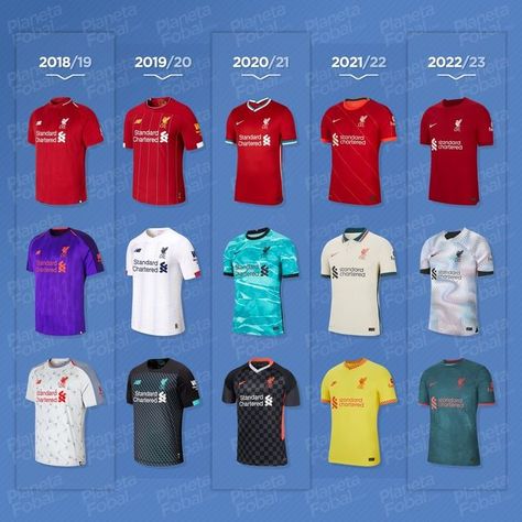 Planeta Fobal on Instagram: "2018/19 → 2022/23 Camisetas local, visitante y tercera del #Liverpool 🏴󠁧󠁢󠁥󠁮󠁧󠁿 // Liverpool Football Club home, away & third kits #PremierLeague #LFC" Liverpool New Kit, Liverpool Third Kit, Liverpool Fc Kit, Jerseys Outfit, Liverpool Women, Liverpool Squad, Liverpool Shirt, Liverpool Jersey, Liverpool Kit