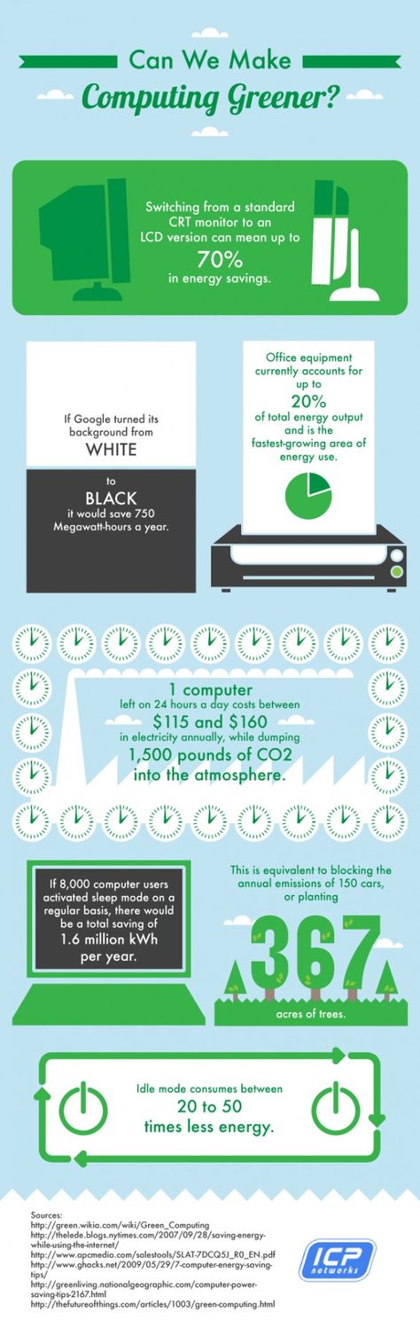 "Can We Make Computing Greener?" #Green #Technology Green Computing, Sustainable Technology, Green Tech, Green Technology, Marketing Communications, Energy Technology, Sustainable Energy, Sustainable Business, Alternative Energy