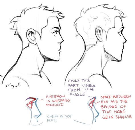 Side View Drawing, Profile Drawing, Cartoon Doodle, 얼굴 드로잉, 얼굴 그리기, Drawing Heads, Drawing Faces, Body Reference Drawing, Poses References