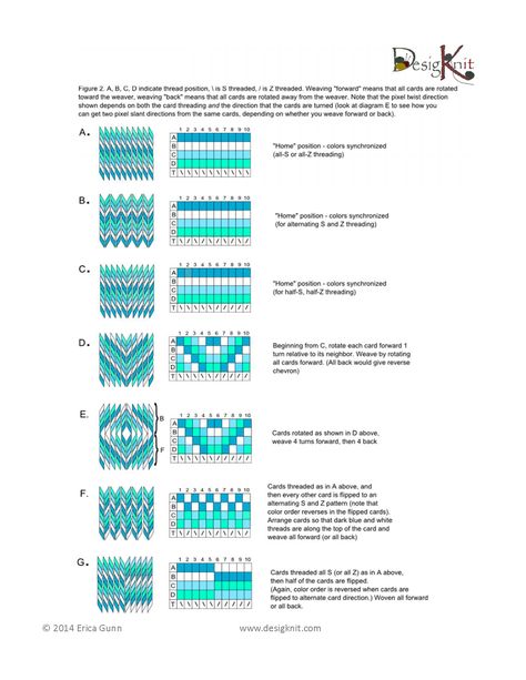 Tablet Weaving Tutorial – Erica Gunn Card Weaving Patterns, Inkle Weaving Patterns, Tablet Weaving Patterns, Finger Weaving, Inkle Weaving, Weaving Loom Projects, Inkle Loom, Card Weaving, Crochet Christmas Gifts