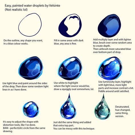 Another water tutorial! :3 Please note that my art isn't very realistic and realism doesn't matter that much to me so take my tutorials with a grain of salt - I'm sure there's actual water tutorial... How To Draw Water, Draw Water, Waves Tutorial, Drawing Water, Tree Drawings Pencil, Water Drawing, Art Sketches Pencil, Coloring Tutorial, Colouring Techniques