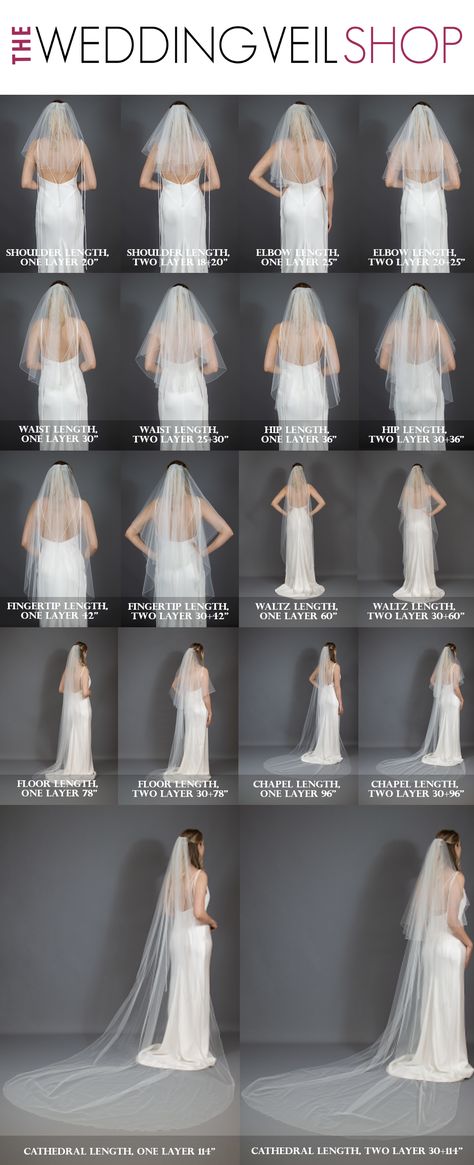 Our traditional veil lengths from shoulder to cathedral length. We can also make a custom length veil to your exact requirements! Or shop the 100+ existing veil designs on our website. #veil #weddingveil #bridalveil #veilguide #veillengths #longveils #shortveils #veilchart #veilsizes Veils Bridal Medium Length, Wedding Veil Types, Boho Bridal Hair With Veil, Types Of Wedding Veils, Medium Length Veil, Veil Types, Bridal Hair Accessories With Veil, Royal Veil, Bride Hairstyles With Veil