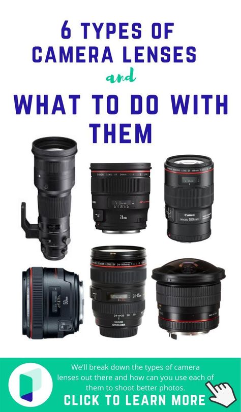 Best Cameras For Photography Beginners, Photography Lenses Canon, Erasable Calendar, Photography Lingo, Best Cameras For Photography, Camera Lenses Explained, Best Professional Camera, Types Of Camera, Photography Types