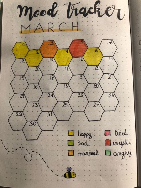 Mood Tracker, Bullet Journaling, Bullet Journal, Bee, Quick Saves