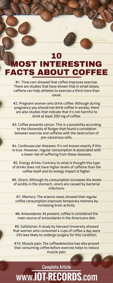 Facts About Coffee, Christmas Cookies Recipes, Coffee Health, Coffee Infographic, Easy Christmas Cookie Recipes, Coffee Facts, Coffee Truck, Coffee Business, Christmas Cookies Easy