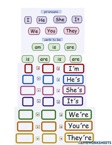 Contractions Activities, Alphabet Chart Printable, Verbo To Be, Verb To Be, Sample Question Paper, English Quiz, Passive Voice, English Practice, Grammar Quiz