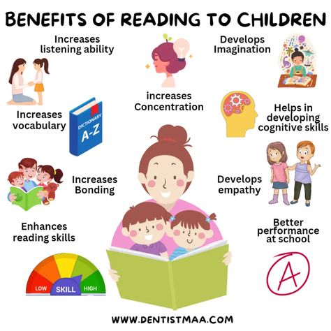 Reading Quotes Kids, Reading To Children, Reading Benefits, Early Childhood Education Resources, Teaching Child To Read, Reading Facts, Benefits Of Reading, Importance Of Reading, Kids Reading Books