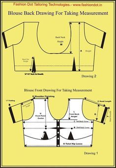 Blouse Measurement Drawing Tailoring Classes, Pattern Drafting Tutorials, Sewing Measurements, Sewing Pattern Book, Blouse Sewing, Simple Hand Embroidery Patterns, Sewing Clothes Women, Blouse Measurement, Perfect Blouse