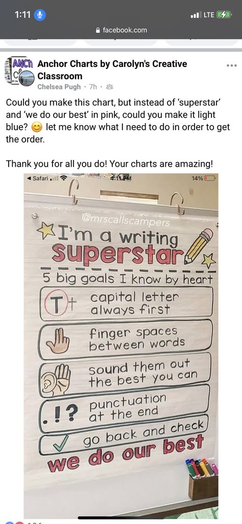 Writing Process Anchor Chart Kindergarten, 5 Star Sentence Anchor Chart, Punctuation Anchor Chart Kindergarten, Letter Formation Anchor Chart, Sentence Anchor Chart Kindergarten, Writing A Sentence Anchor Chart, How To Write A Sentence Anchor Chart, Pencil Anchor Chart, Procedural Writing Anchor Chart