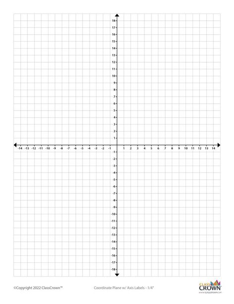 Coordinates Math, Coordinate Planes, Coordinate Plane, Fun Ideas, Christmas Background, For Free, Collage, Pins, Quick Saves