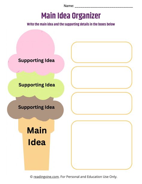 Main Idea Graphic Organizer Main Idea Graphic Organizer Free, Main Idea Supporting Details, Binder Covers Free, Main Idea Graphic Organizer, Ice Cream Template, Main Idea And Details, Main Idea Worksheet, Star Wars Valentines, Monogram Printable