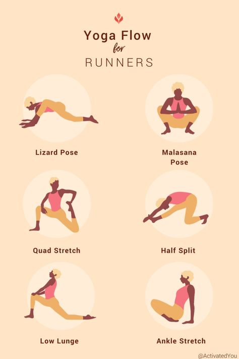 Yoga Leg Stretches, Benefits Of Stretching, Yoga For Runners, Leg Yoga, Daily Yoga Workout, Basic Workout, Morning Run, Easy Yoga Poses, Learn Yoga