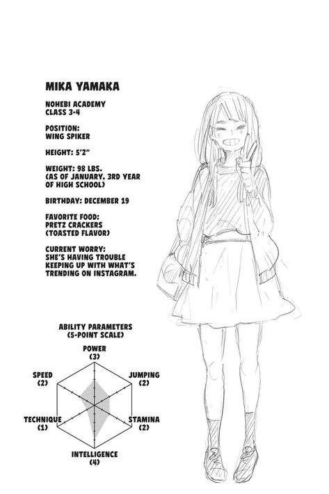 Mika Yamaka, Haikyuu Stats, Haikyuu Girls, Character Profile Template, Haikyuu Yachi, Anime Info, Oc Template, Character Sheet Template, Haruichi Furudate