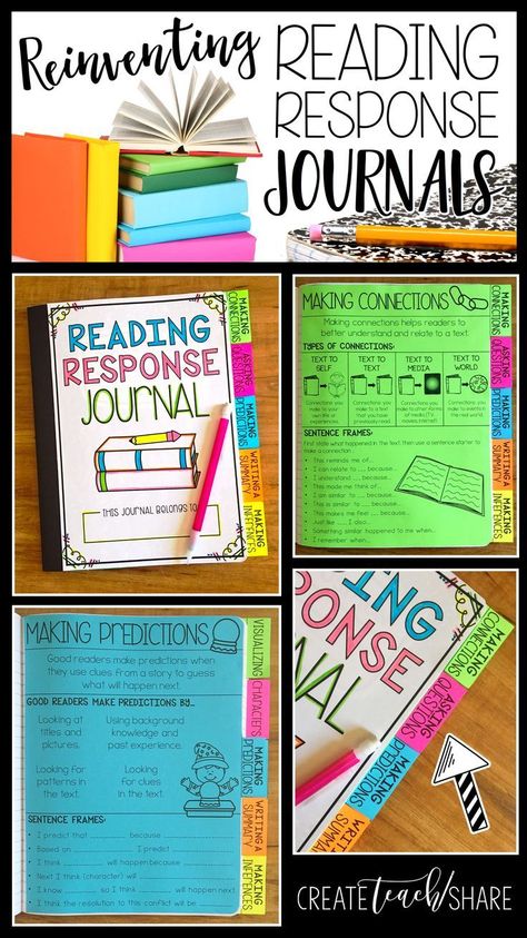 Reading Response Journals are the perfect place for students to respond to novels that are read aloud in the classroom. This Reading Response Journal covers 10 different reading skills and strategies. There is a Divider Tab for each skill or strategy, each with a built in Anchor Chart. This resource also includes Mini Lessons to introduce each skill or strategy. These journals were designed for use with Literature Texts and intended for Upper Elementary classrooms. Literature Journal Ideas, Writing About Reading, Reader Response Journals, Reading Skills And Strategies, Reading Response Journals, Reading Response Activities, Reader Response, Online Homeschool, Fun Organization