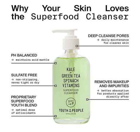 Custom Superfoods Blend: Kale, spinach, green tea, alfalfa, vitamins C, E, K. Rich gel texture naturally lathers without sulfates and rinses quickly without stripping the skin. Gentle enough for all skin types and doubles as a makeup remover. Green Tea Cleanser, Superfood Cleanser, Green Juice Cleanse, Green Tea Facial, Balance Ph, Youth To The People, Gentle Face Wash, Daily Face Wash, Pore Minimizer