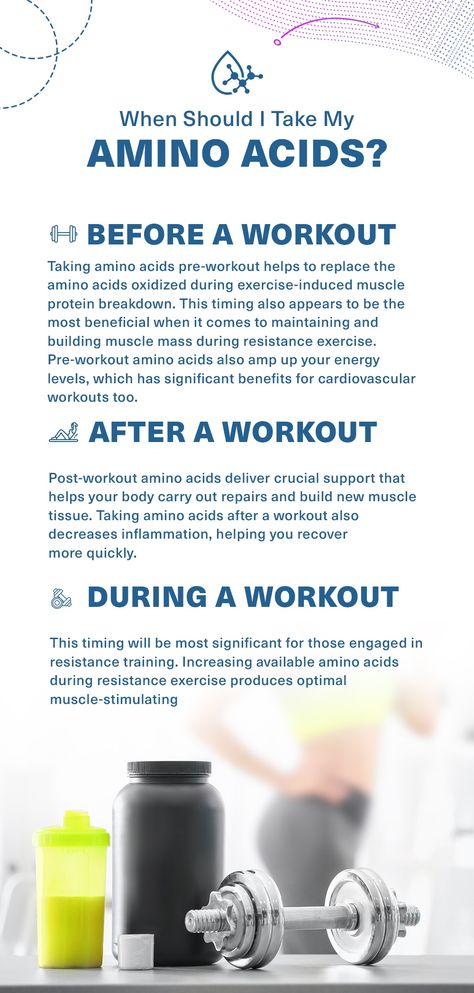 Amino Acids Supplements, 9 Essential Amino Acids, Essential Amino Acids Benefits, Amino Acids Benefits, 2024 Fitness, Muscle Recovery Supplements, Gym Supplements, Amino Acid Supplements, Essential Amino Acids