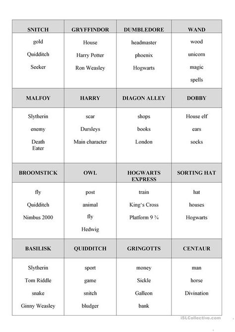 Harry Potter Taboo Cards - English ESL Worksheets for distance learning and physical classrooms Harry Potter English, Hogwarts Sorting Hat, Taboo Cards, Halloween Quiz, Phoenix Harry Potter, Harry Potter Monopoly, Hogwarts Party, Taboo Game, Harry Potter Classroom