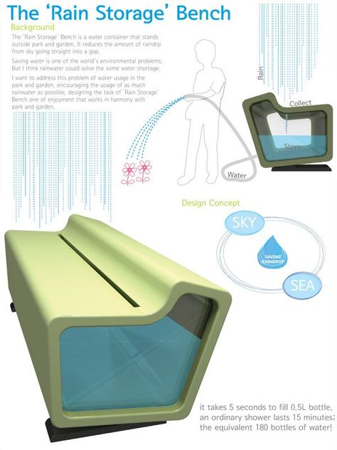 Koshino House, Desain Pantry, System Architecture, Conserve Water, Industrial Design Sketch, Landscape Architecture Design, Urban Furniture, Rainwater Harvesting, Rain Water Collection