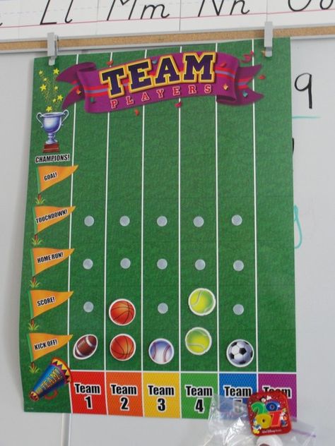 Baseball Classroom, School Sports Theme, Teaching Hacks, Therapy Fun, Sports Theme Classroom, Reading Record, Clutter Free Classroom, Team Theme, Sports Classroom