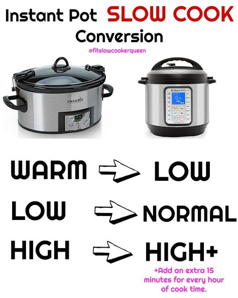 How To Use Your Instant Pot To Slow Cook - Fit Slow Cooker Queen Slow Cook Chicken In Instant Pot, Instant Pot As Slow Cooker How To Use, Instant Pot Slow Cooker, Slow Cooker Times, Crockpot Recipes Beef, Slow Cook, Instant Pot Dinner Recipes, Insta Pot, Slow Cookers