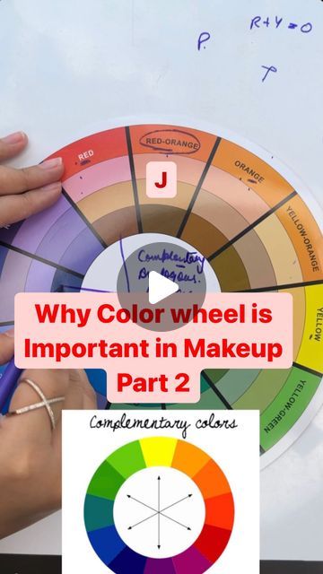 Webinar Ideas, Colour Wheel Theory, Makeup Color Wheel, Tertiary Color, Bridal Makeup Artist, Color Wheel, Colorful Makeup, Makeup Lover, Bridal Makeup