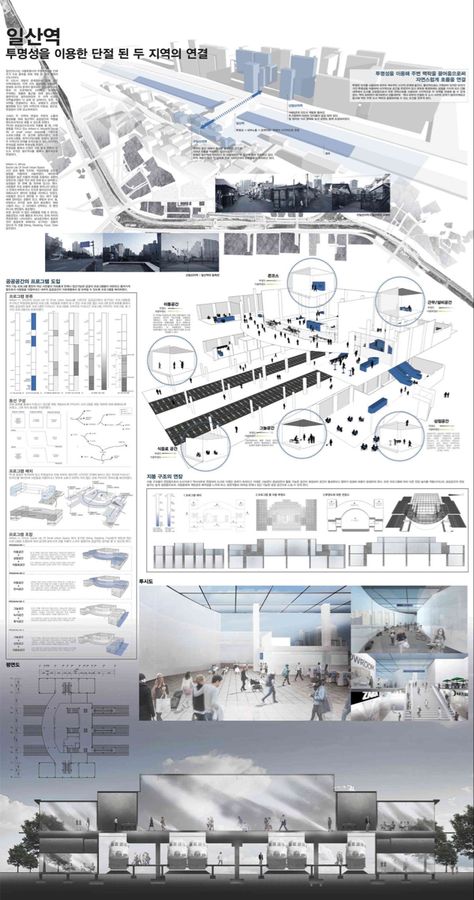 Architectural Thesis, Architecture Design Presentation, Architecture Drawing Presentation, Presentation Board Design, Architecture Blueprints, Architecture Program, Architecture Presentation Board, Architecture Panel, Architectural Competition