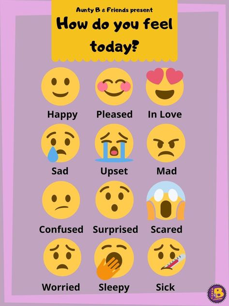 Emotions Poster For Kids, How Do You Feel Today Chart Classroom, Emotions Poster Free Printable, Today I Feel Printable, All About Today Chart For Preschool, How Do You Feel Today Chart, How Are You Feeling Today Classroom, How Are You Feeling Today Chart, How Do You Feel Today