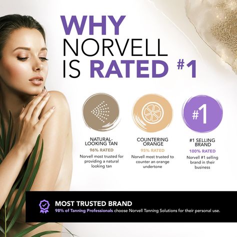 Norvell Premium Professional Sunless Tanning Spray Tan Solution - Venetian Plus, 1 Liter Norvell Spray Tan, Spray Tan Machine, Tanning Spray, Spray Tan Solution, Botox Face, Tanning Mitt, Skin Lightening Cream, Spray Tan, Sunless Tanning