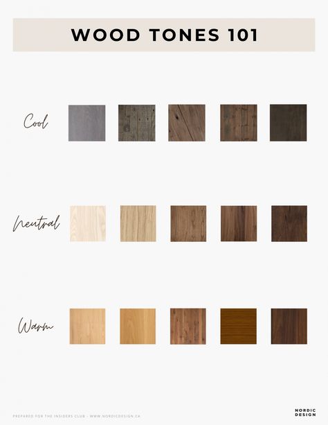 Cool Tone Wood Stain, Beech Wood Color Palette, Combine Wood Tones, How To Pair Wood Tones, Mixed Wood Stains In Kitchen, Wood Stains That Go Together, Wood Tones That Go Together Floor, Wood Colors That Go Together, Complimentary Wood Tones