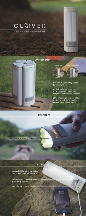 Portable Lamp Design, Product Design Panel, ขวดโหล Mason Jar, Product Design Ideas, Promo Flyer, Presentation Board Design, Story Design, Product Story, Product Presentation