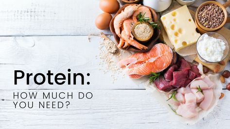 How much protein do I need to build muscle - The Perfect Workout How Much Protein Should I Eat Daily, High Protein For Muscle Gain, How Much Protein Do I Need Women To Gain Muscle, How Much Protein To Build Muscle, Protein For Muscle Gain, Protein Intake For Muscle Growth, Protein To Build Muscle, Dairy Free Protein, Calories Per Day