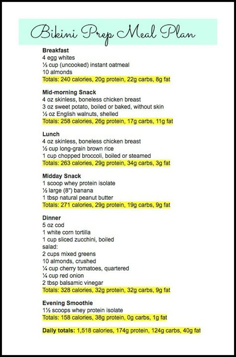 Bikini Contest Prep Meal Plan Competition Diet, 2 Week Diet Plan, Week Diet Plan, Fat Loss Diet Plan, Fat Loss Program, 30 Day Fitness, 30 Day Workout Challenge, Diet Vegetarian, Fat Loss Diet