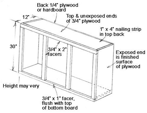 Homemade Cabinets, Diy Kitchen Cabinets Build, Cabinet Building, Kitchen Cabinet Plans, Building Kitchen Cabinets, Upper Kitchen Cabinets, Building A Kitchen, Cabinet Plans, Garage Cabinets