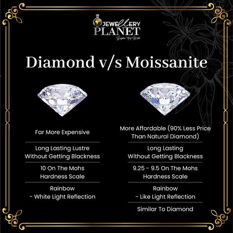 Whether mined or synthetic, diamonds are becoming one nowadays, you can not find even a fingertip of difference among them. For more information visit our store today! . . . . We ship throughout India and worldwide. . WhatsApp: +91 70481 60835 . .#jewelleryplanet #jewelry #diamond #moissanite #synthetic #jewellerydesign #jewellery #diamondjewellery #diamondjewelleryindia #indianjewellery #diamonddesign Diamond Facts, Jewelry Hacks, Jewelry Knowledge, Cowry Shell, Floral Phone Case, Fashion Design Drawings, Minerals And Gemstones, Rocks And Gems, Jewelry Diamond