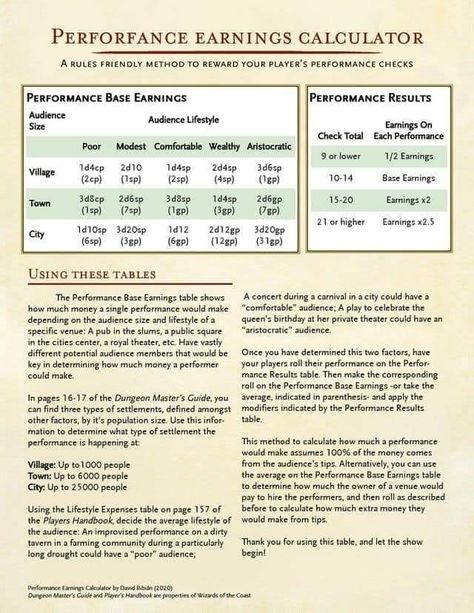 Dnd Homebrew Rules, D&d Bard, Dnd Rules, Dm Notes, Dm Board, Dm Tips, Dm Tools, Dm Ideas, Dnd Dm