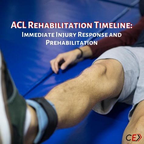 ACL Rehabilitation Timeline: Immediate Injury Response and Prehabilitation - Competitive Edge Acl Injury Workout, Acl Prehab Exercises, Acl Rehab Exercises, Acl Surgery Recovery Tips, Acl Recovery Exercises, Acl Recovery Timeline, Knee Injury Recovery, Acl Surgery Recovery, Acl Brace