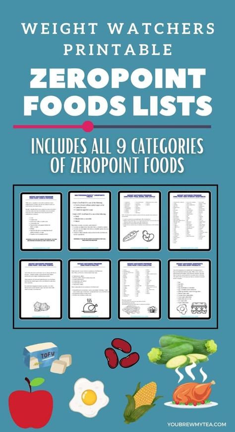 Zero Point Foods List, Weight Watchers Food List, Weight Watchers Points Chart, Weight Watcher Point System, Zero Point Foods, Weight Watchers Points List, Weight Watchers Food Points, Weight Watchers Program, Weight Watchers Plan