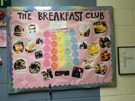 Ra Themes, Ra Bulletins, Ra Boards, Ra Bulletin Boards, Spring Semester, Ra Ideas, The Breakfast, Finding Nemo, The Breakfast Club